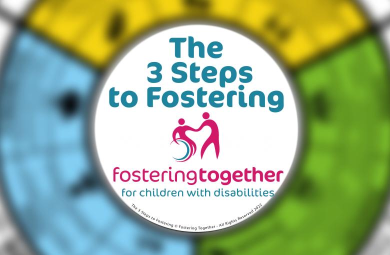 Our simplified 3 Steps to Fostering